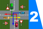 série 2 de priorités de passage