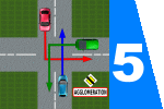 série 5 de priorités de passage